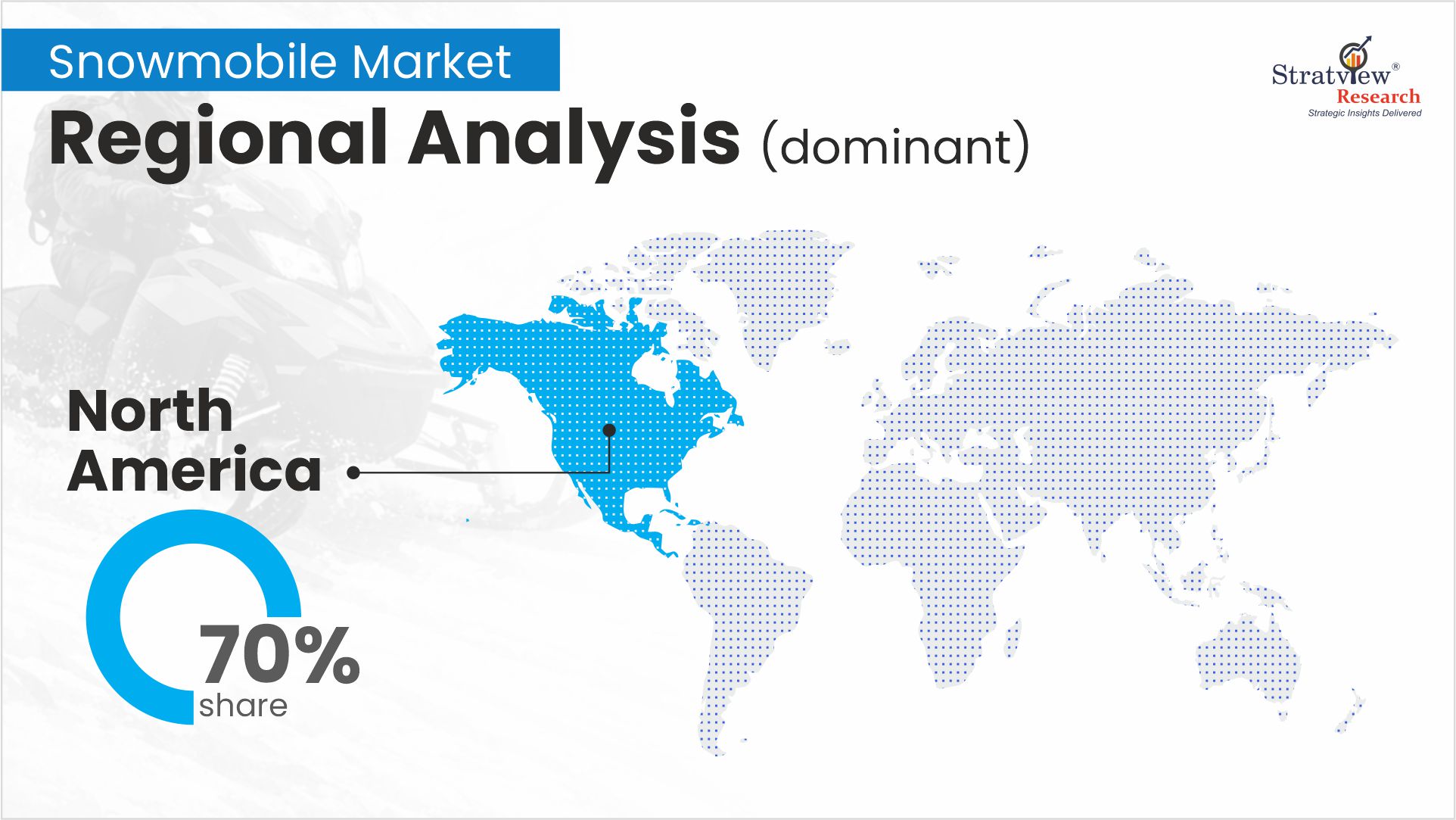 Snowmobile Market regional segment analysis
